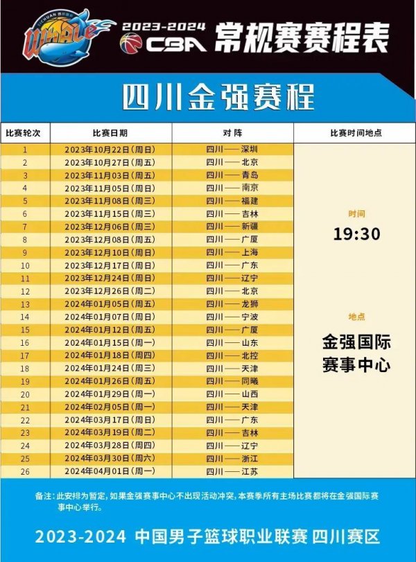 总结
