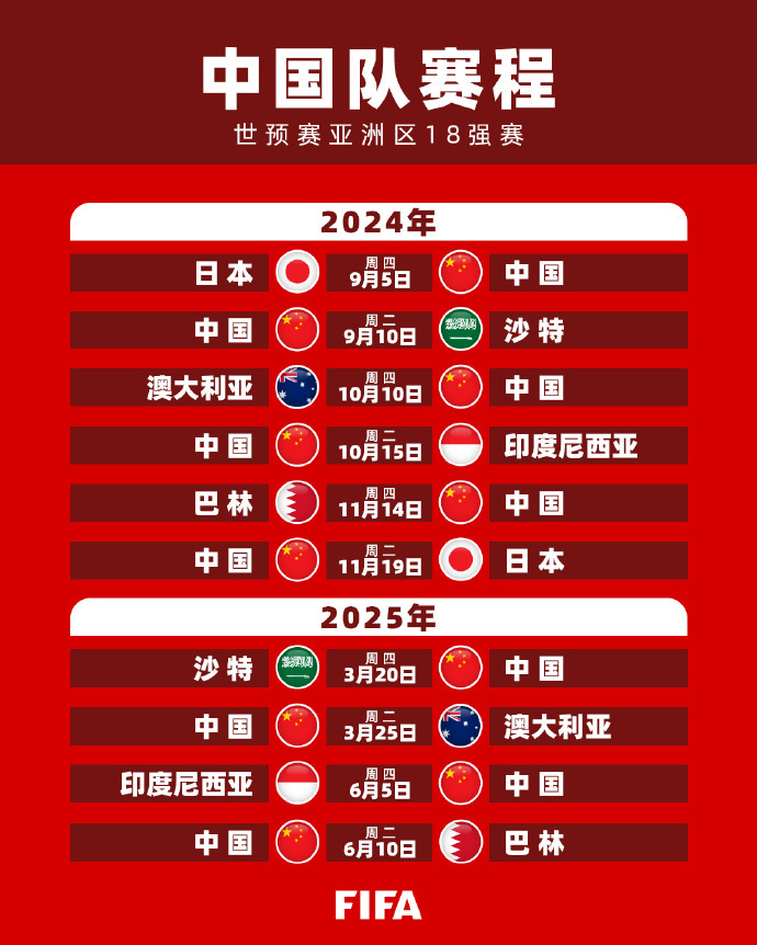 锁定了多个