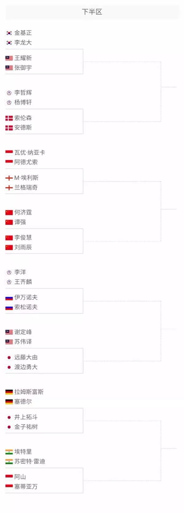 间的对话 间的对话