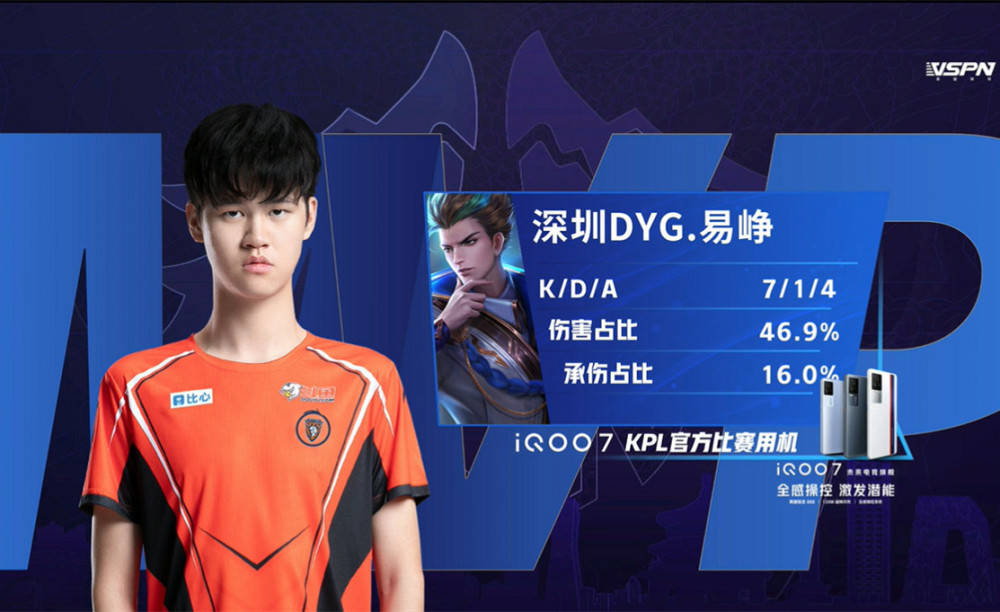 写下了辉煌 写下了辉煌