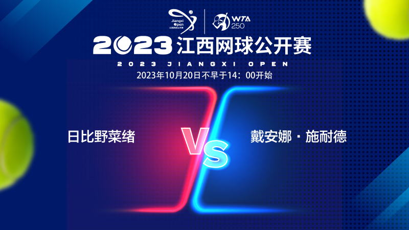 回溯到20 回溯到20